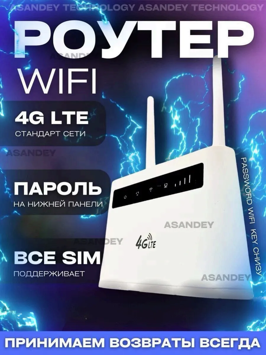 Модем роутер wi-fi с сим...