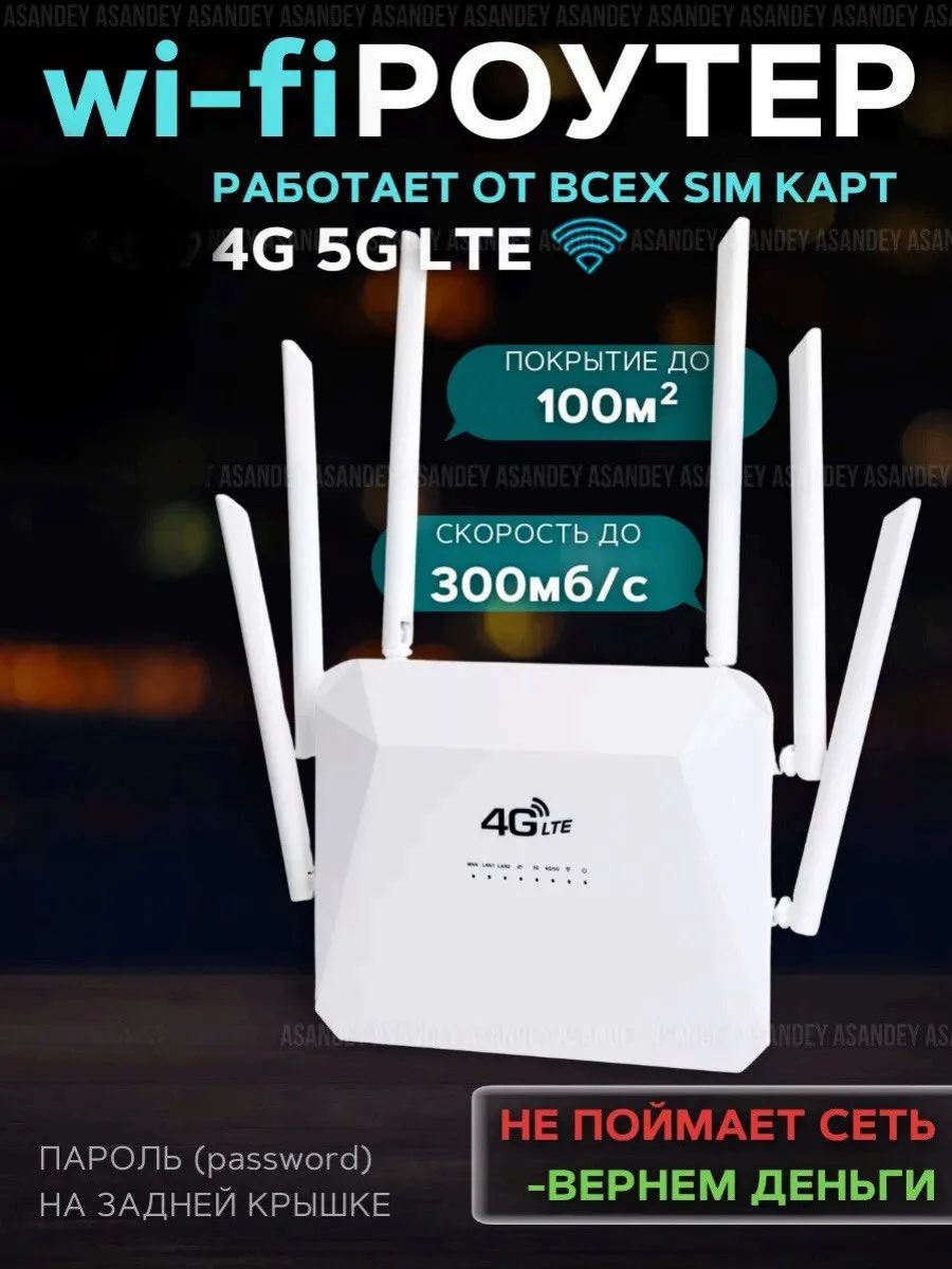 Модем роутер wi-fi с сим...