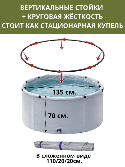 Чудо-бочка Купель складная для бани 1000 л высота 70 см, 1000 л, фото 4