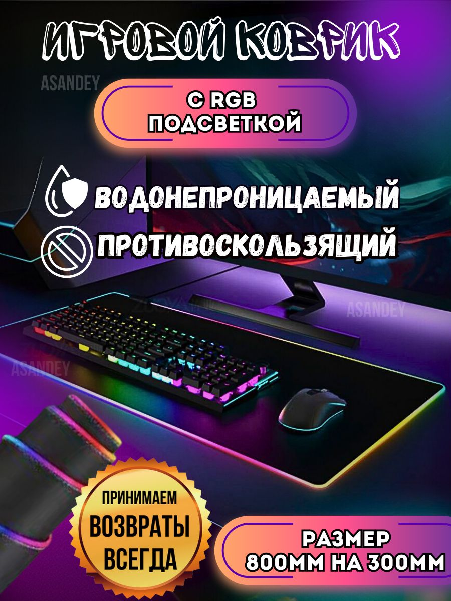 Asandey technology. Коврик для мышки с горячими клавишами. Игровой коврик для мыши с шпаргалками. Коврик для мыши шпаргалка. Ez Gear клавиатура.