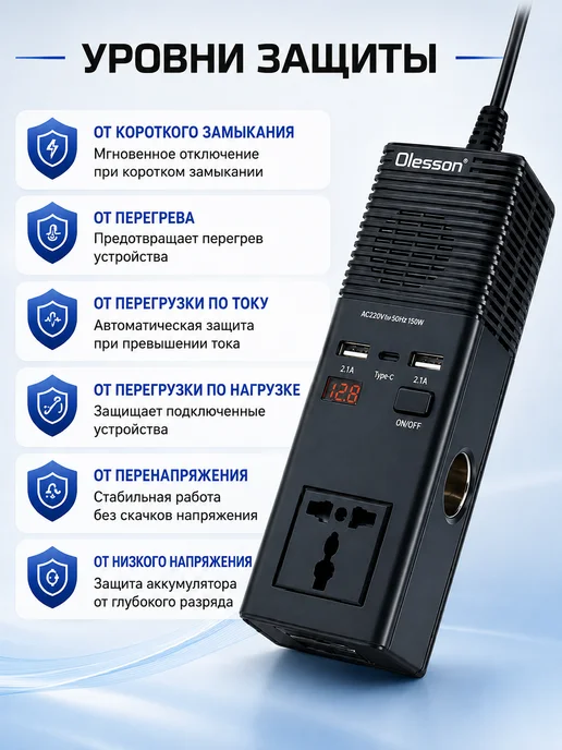 Olesson Автомобильный инвертор 2USB, Type-C, 2СЗУ, вариант, фото 3