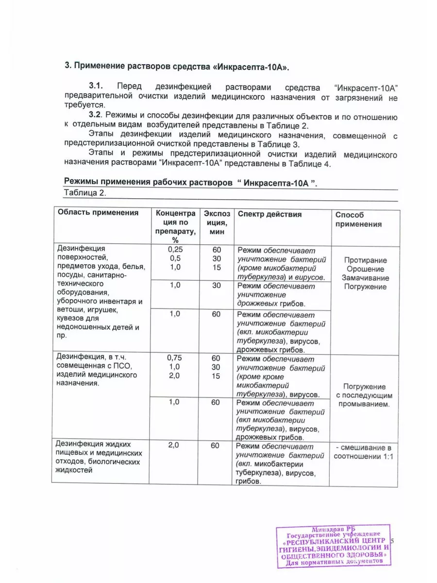 Дезинфицирующее и моющее средство Инкрасепт 10А. Концентрат Inkraslav  180136795 купить в интернет-магазине Wildberries