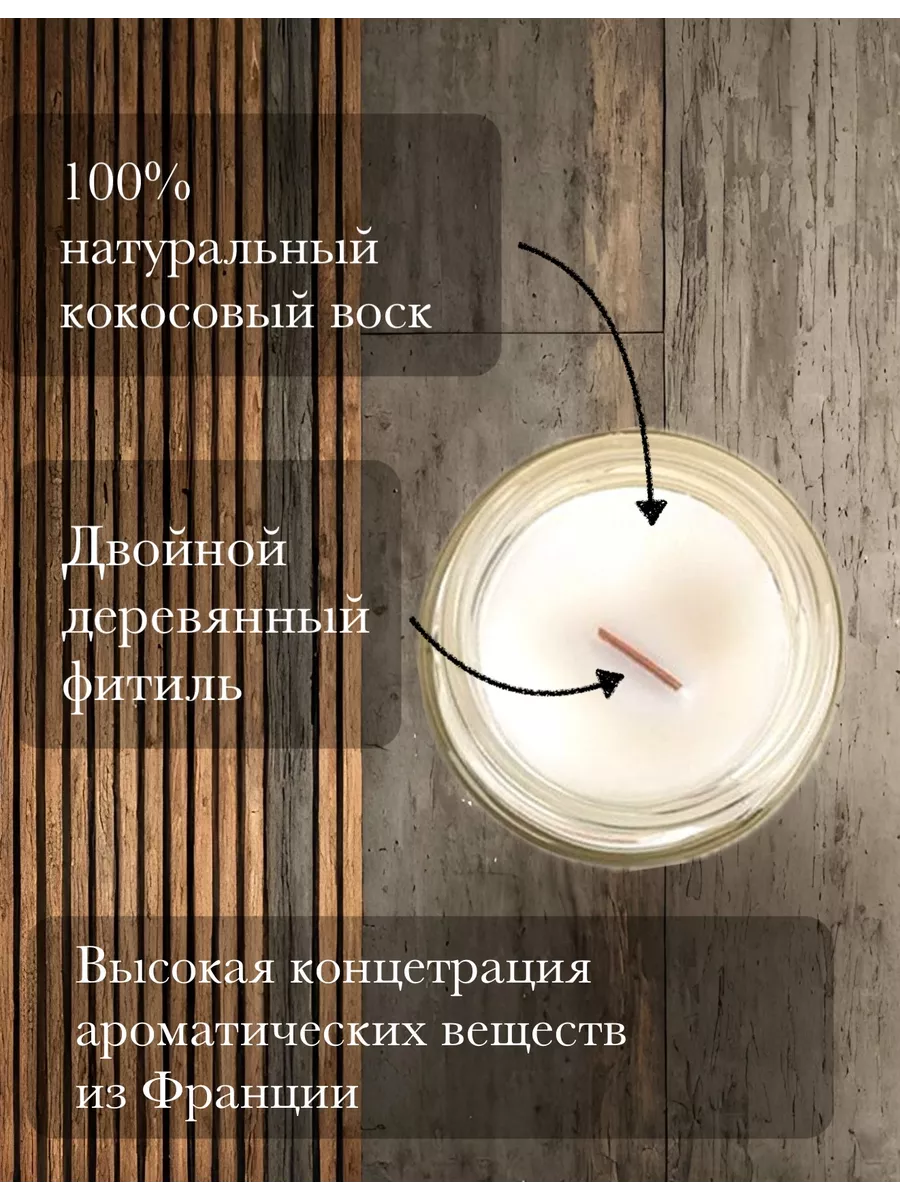 Набор ароматические свечи для дома подарочные Boho Home 180139055 купить за  739 ₽ в интернет-магазине Wildberries