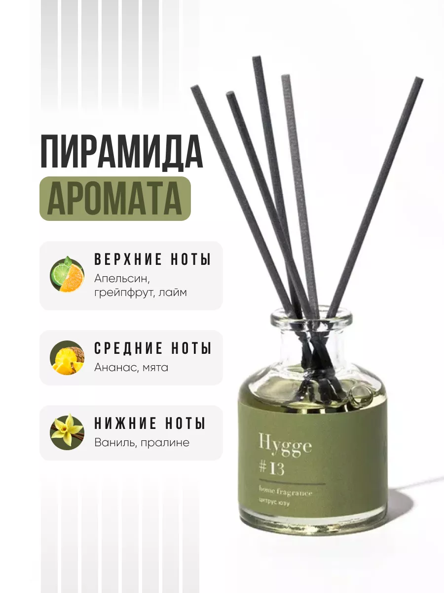 Диффузор для дома Hygge 13 Цитрус Aroma star 180140668 купить в  интернет-магазине Wildberries