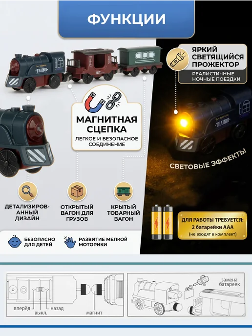 VELD-CO Поезд детский на магнитиках со светом и звуком, синий, фото 7
