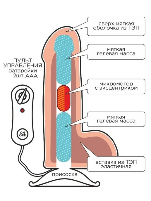 KAPRIZzz Вибратор на присоске ГИГАНТ, 24.5см, бежевый, фото 4