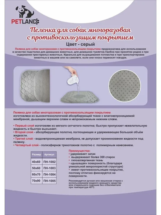 Petland Пеленка многоразовая для собак 70х90, 70x90, фото 7