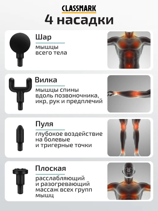 Classmark Перкуссионный массажер пистолет для тела, спины, ног и шеи, черный, фото 2