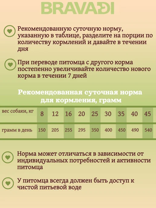 Сухой корм BRAVADI Три Пребиотики для собак, мясо, 18 кг, фото 6