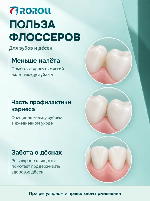 ROROLL Зубная нить с зубочисткой для зубов 246 шт, 246 шт, фото 4