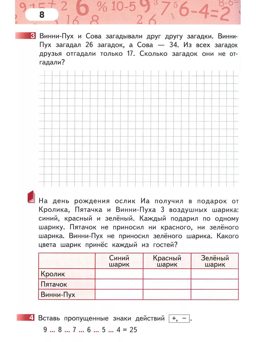 Математика. 2 кл. Рабочие тетради. В 4 ч. (комплект из 4... МЦНМО 180212655  купить за 880 ₽ в интернет-магазине Wildberries