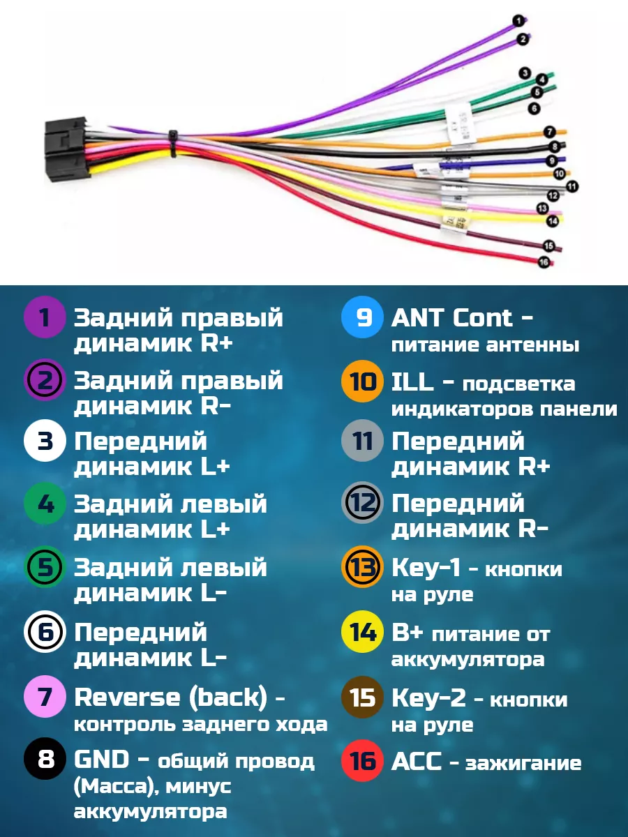 Автомагнитола 2din Android 9 дюймов с камерой Fullmimax 180223939 купить за  5 264 ₽ в интернет-магазине Wildberries