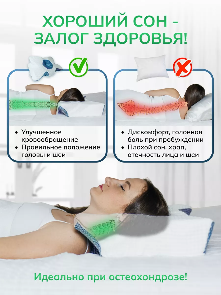 Ортопедическая подушка с эффектом памяти NE_SLEEP 180233043 купить за 3 074  ₽ в интернет-магазине Wildberries