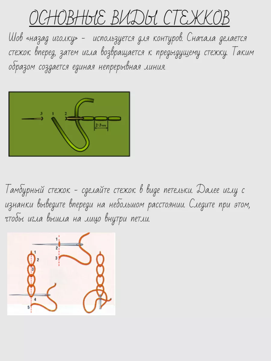 Архивы Флешмоб - Формула Рукоделия