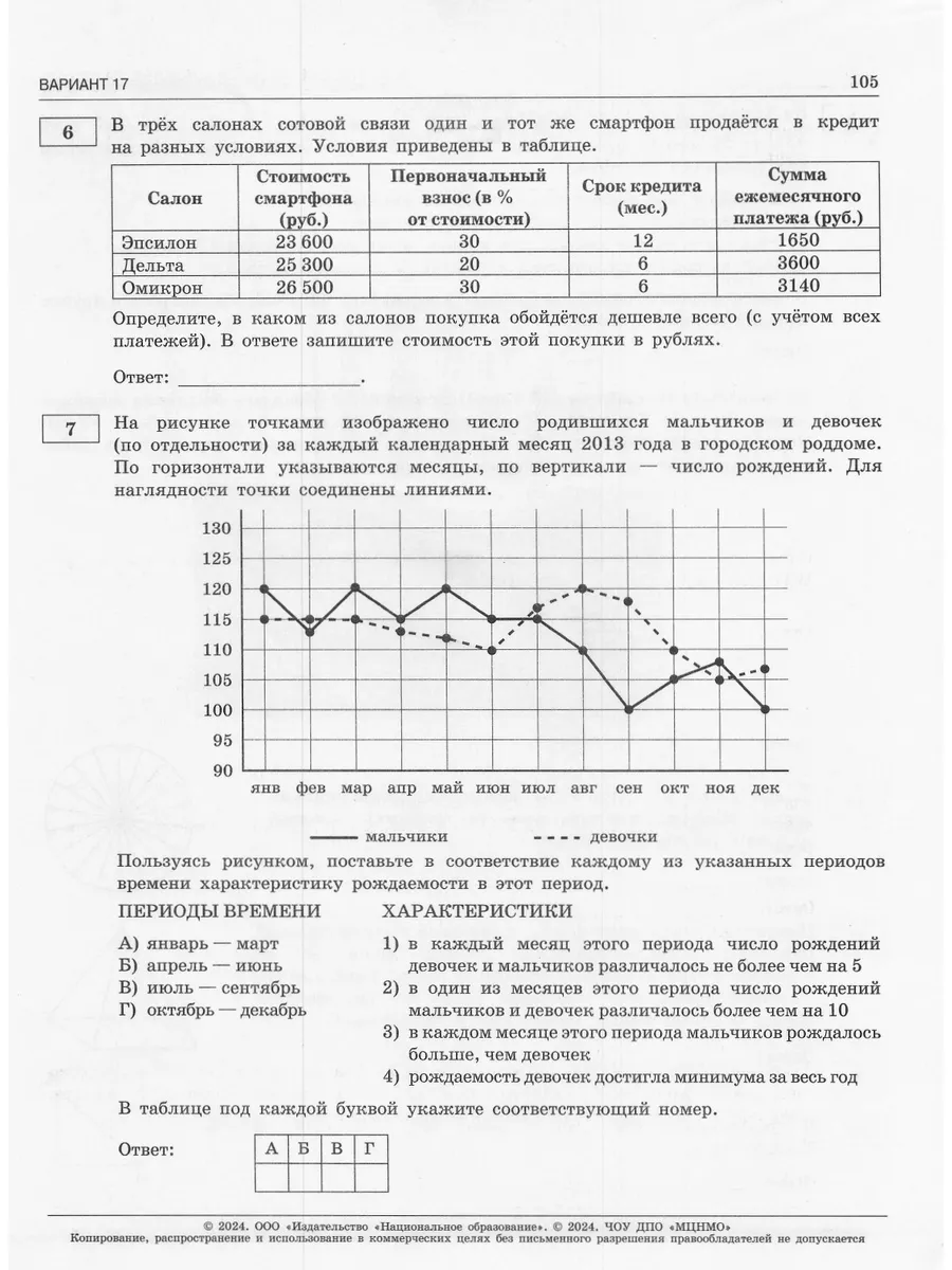 Ященко ЕГЭ-2024 Математика Базовый уровень: 30 вариантов Национальное  Образование 180290032 купить в интернет-магазине Wildberries