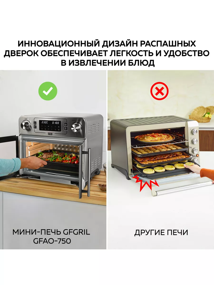 Мини печь электрическая GFAO-750 с функцией аэрогриля GFgril 180324390  купить за 16 085 ₽ в интернет-магазине Wildberries