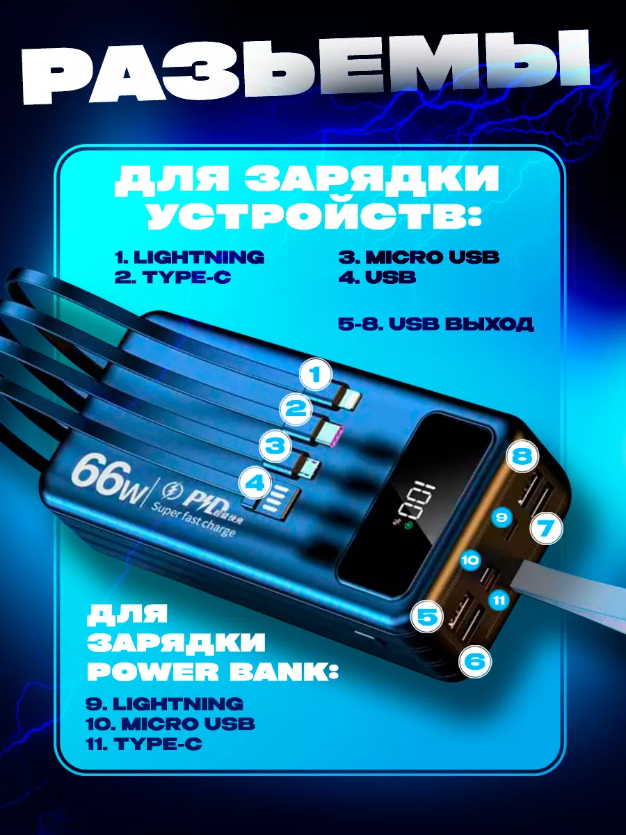 Внешний аккумулятор повербанк 100000 mah с быстрой зарядкой PlayStay  180343629 купить за 2 829 ₽ в интернет-магазине Wildberries