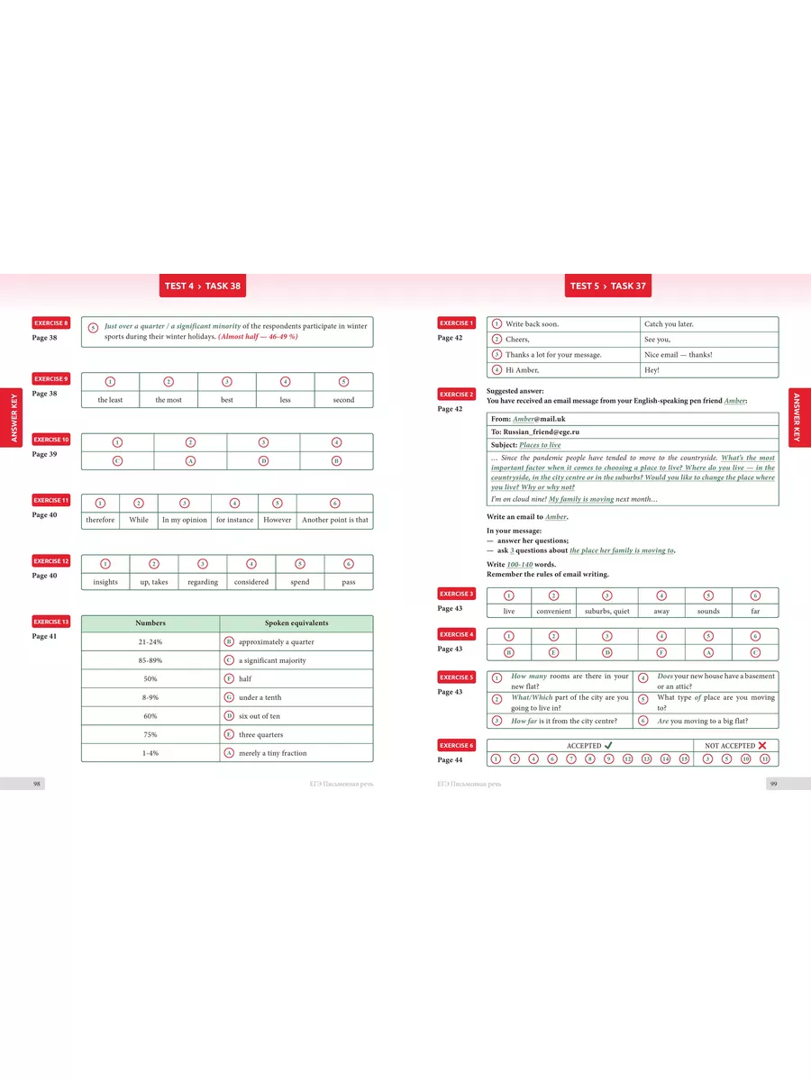 ЕГЭ Top Grade Exam Booster Письменная речь 2024 TEACH STUDY CREATE (TSC)  180349760 купить за 1 053 ₽ в интернет-магазине Wildberries