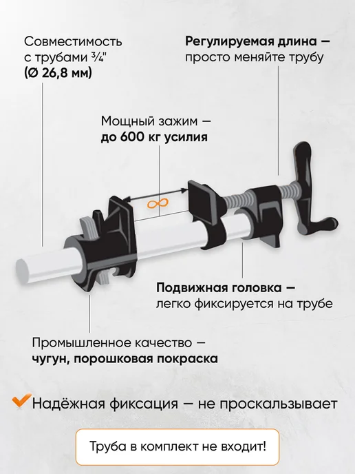 STC TOOLS Набор струбцин трубных 3 4", 4 шт, 4 шт, фото 3