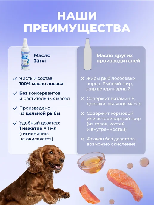 Jarvi elaman Лососевое масло Омега 3 для кошек и собак 150 мл, 150 мл, фото 2