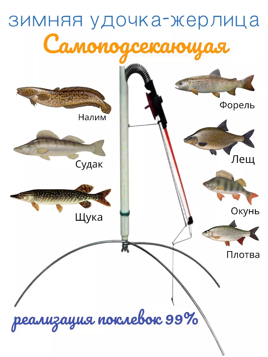 Самоподсекающая зимняя удочка Фёдорова ideaFisher купить в интернет-магазине Wildberries