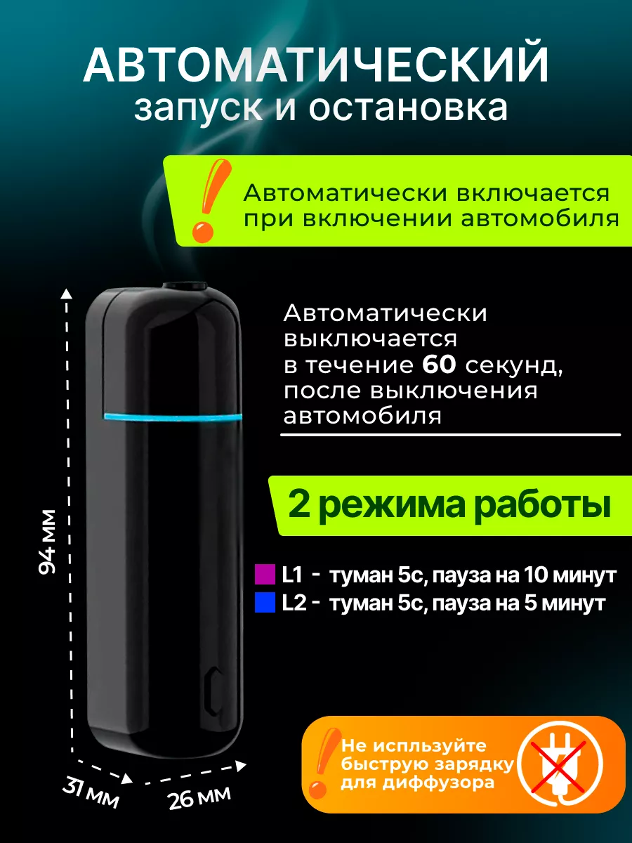 Ароматизатор в машину набор автоматический BYASHER 180407988 купить за 2  225 ₽ в интернет-магазине Wildberries