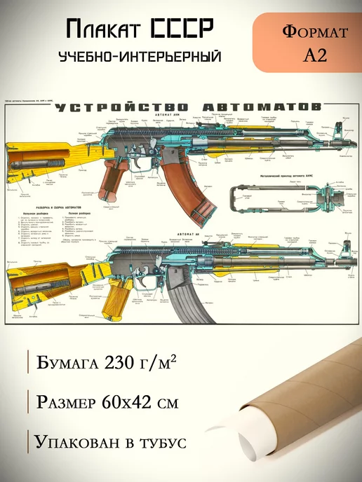 СпецИзделия Плакат Устройство автоматов Калашникова постер А2, белый