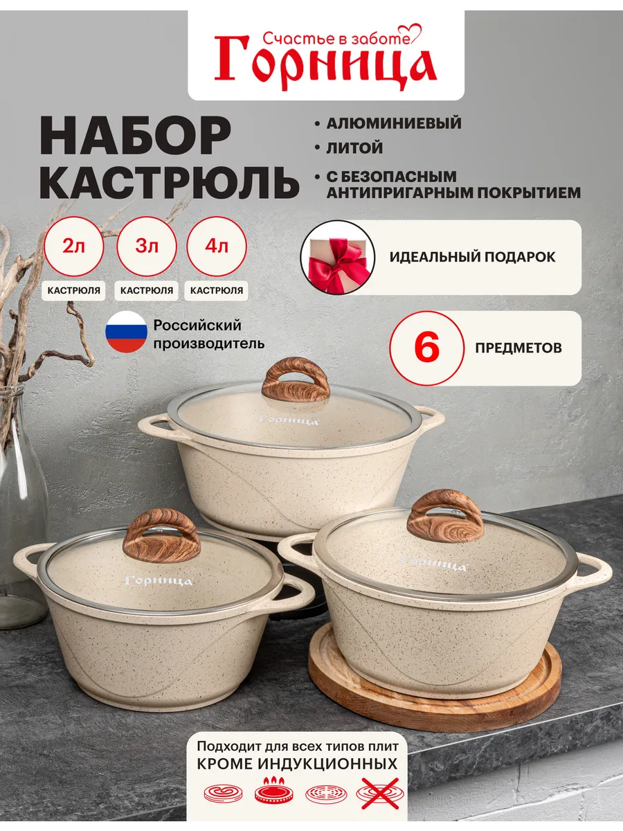 Набор посуды кастрюли с крышками антипригарное покрытие
