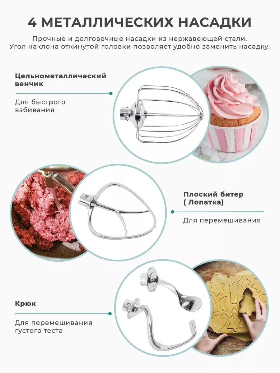 Миксер кухонный планетарный с чашей 5 л, тестомес для дома Gemlux 180497659  купить за 5 674 ₽ в интернет-магазине Wildberries