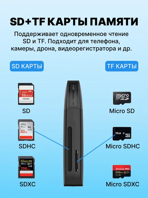 VENTION Картридер USB 3.0 (SD+TF) Черный CLGB0, черный, фото 2