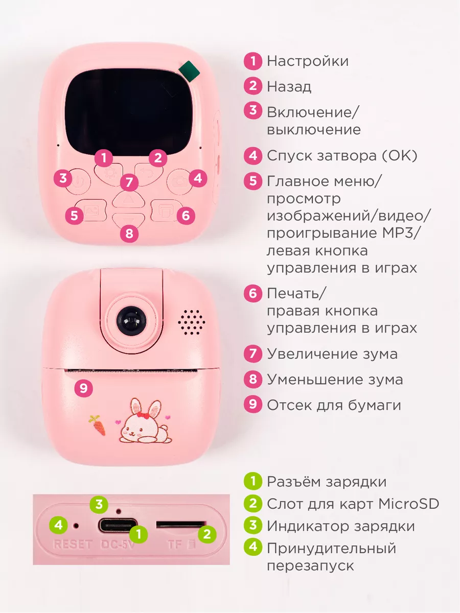 Ангина - симптомы, как лечить ангину, признаки и фото