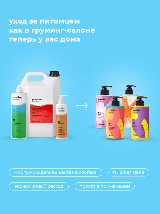 Pamilee Шампунь для собак гипоаллергенный профессиональный, и кошек с хлоргексидином, фото 6