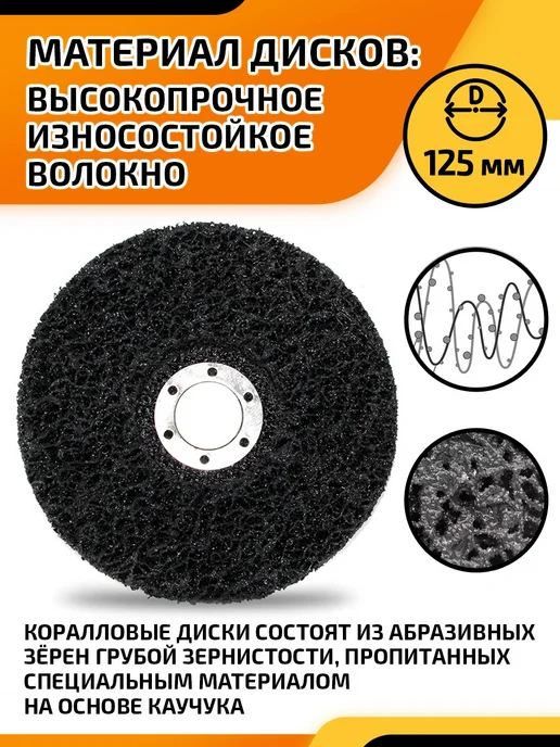 PROFMASTER Диск коралловый шлифовальный 125мм для УШМ, черный, фото 3