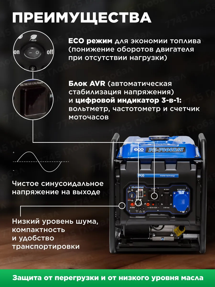 Генератор бензиновый инверторный на 220 В 15л PE-7000RSI ECO 180634501  купить за 46 900 ₽ в интернет-магазине Wildberries