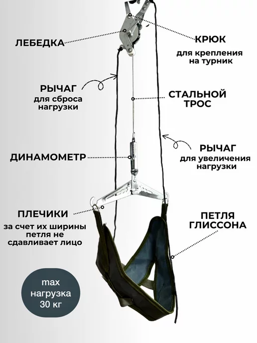 ORTOprof Петля Глиссона для шеи с креплением на турник и на дверь, вариант, фото 6