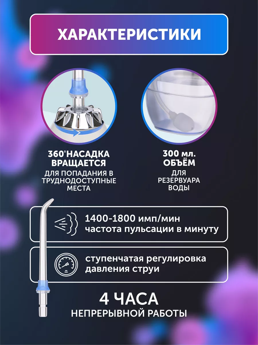 Ирригатор для зубов портативный h2ofloss 180641163 купить за 2 153 ₽ в  интернет-магазине Wildberries