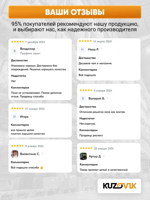 КУЗОВИК Решетка радиатора в цвет кузова для ВАЗ 2113, 2114, 2115, вариант, фото 6