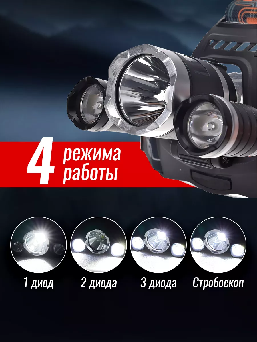 Фонарь налобный мощный XML-T6 LED с зарядкой 18650 KABAR 180682180 купить  за 526 ₽ в интернет-магазине Wildberries