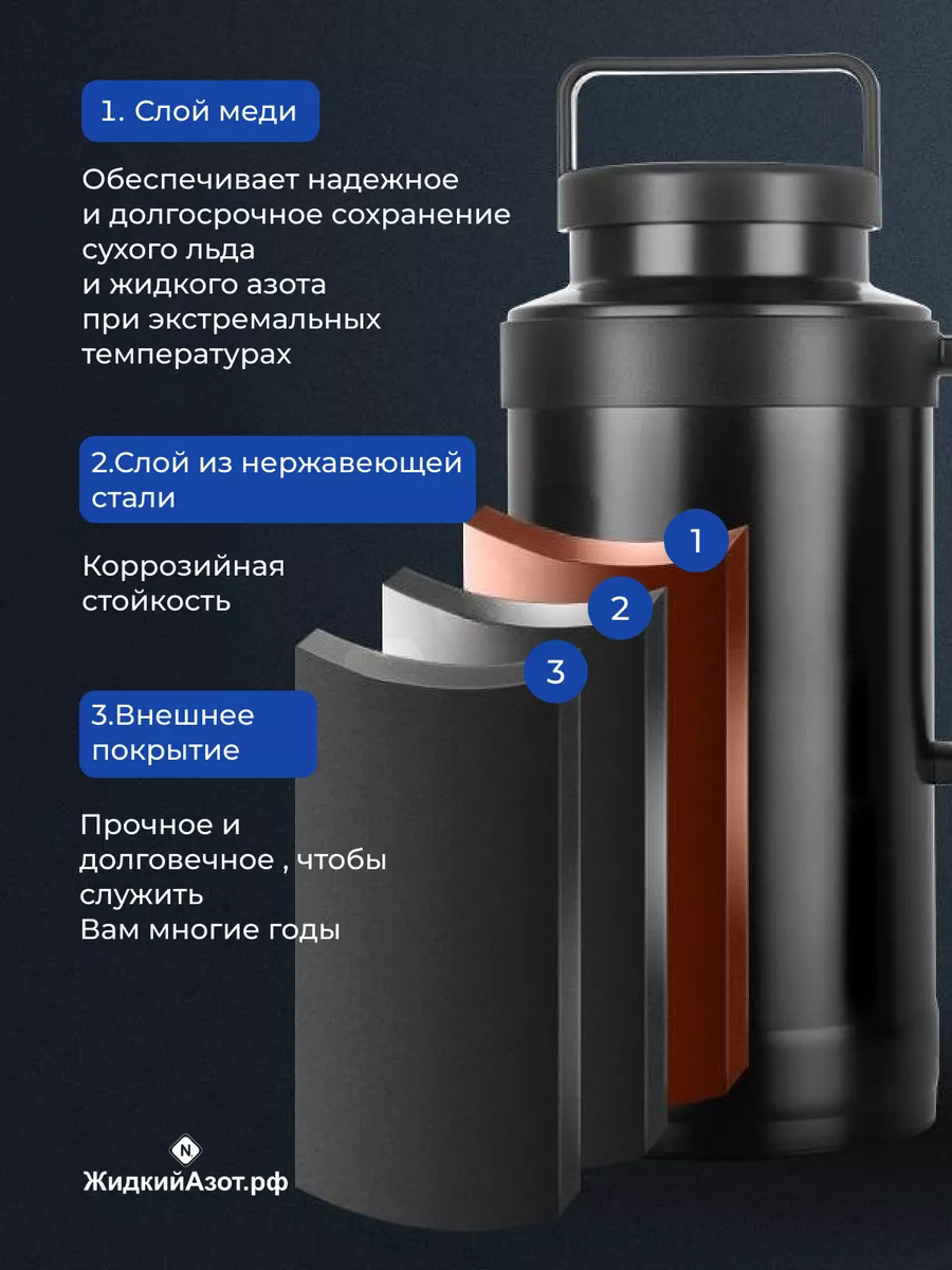 Термос для сухого льда и жидкого азота ЖидкийАзот.РФ 180694671 купить в  интернет-магазине Wildberries