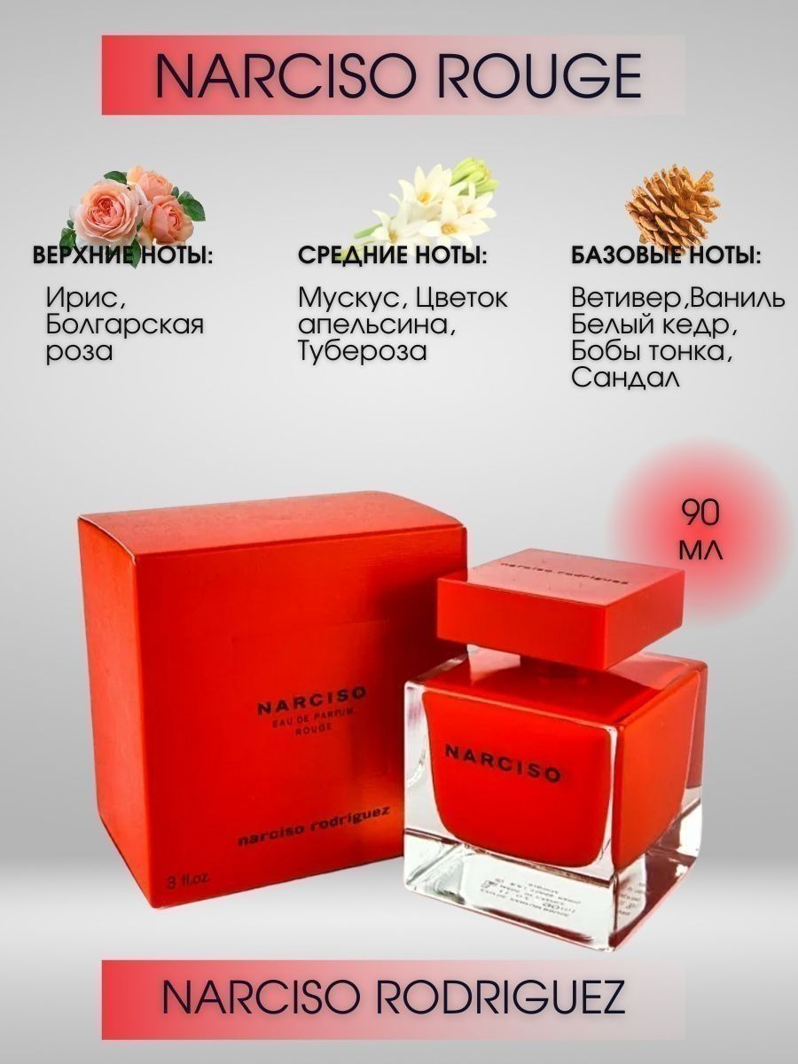 Руж отзывы. Narciso Rodriguez rouge 90 мл. Премиальные духи. Духи lazurde rouge. Барбара Руж духи.