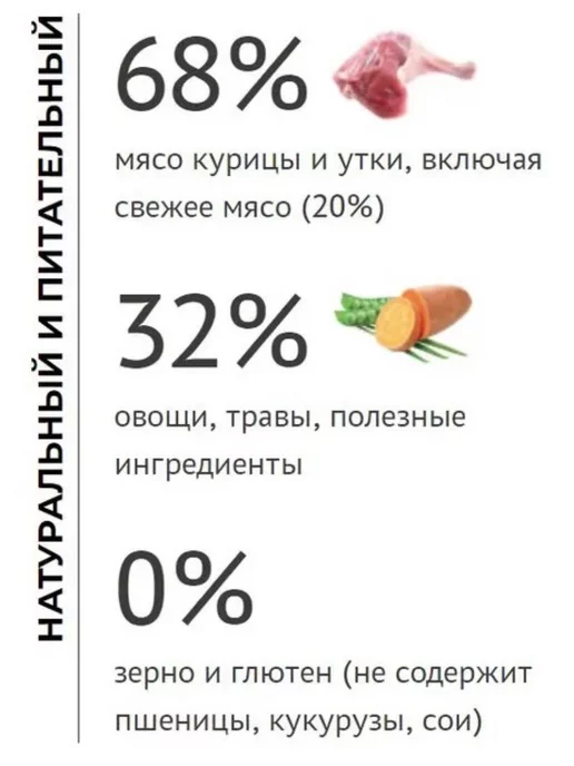 Сухой корм Elato Holistic для собак, оленина, ягненок, 2 кг, фото 2
