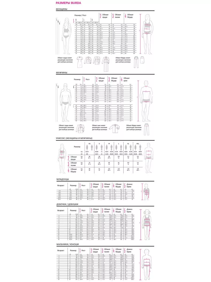 Burda 2020'06 PDF