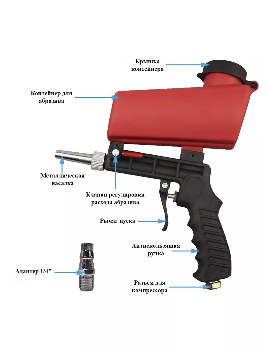 Портативный пескоструйный пневмопистолет для компрессора Radistone  180804581 купить за 987 ₽ в интернет-магазине Wildberries
