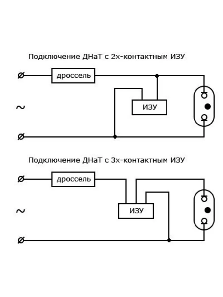 Импульсные Зажигающие Устройства ИЗУ для ламп ДНаТ и ДРИ