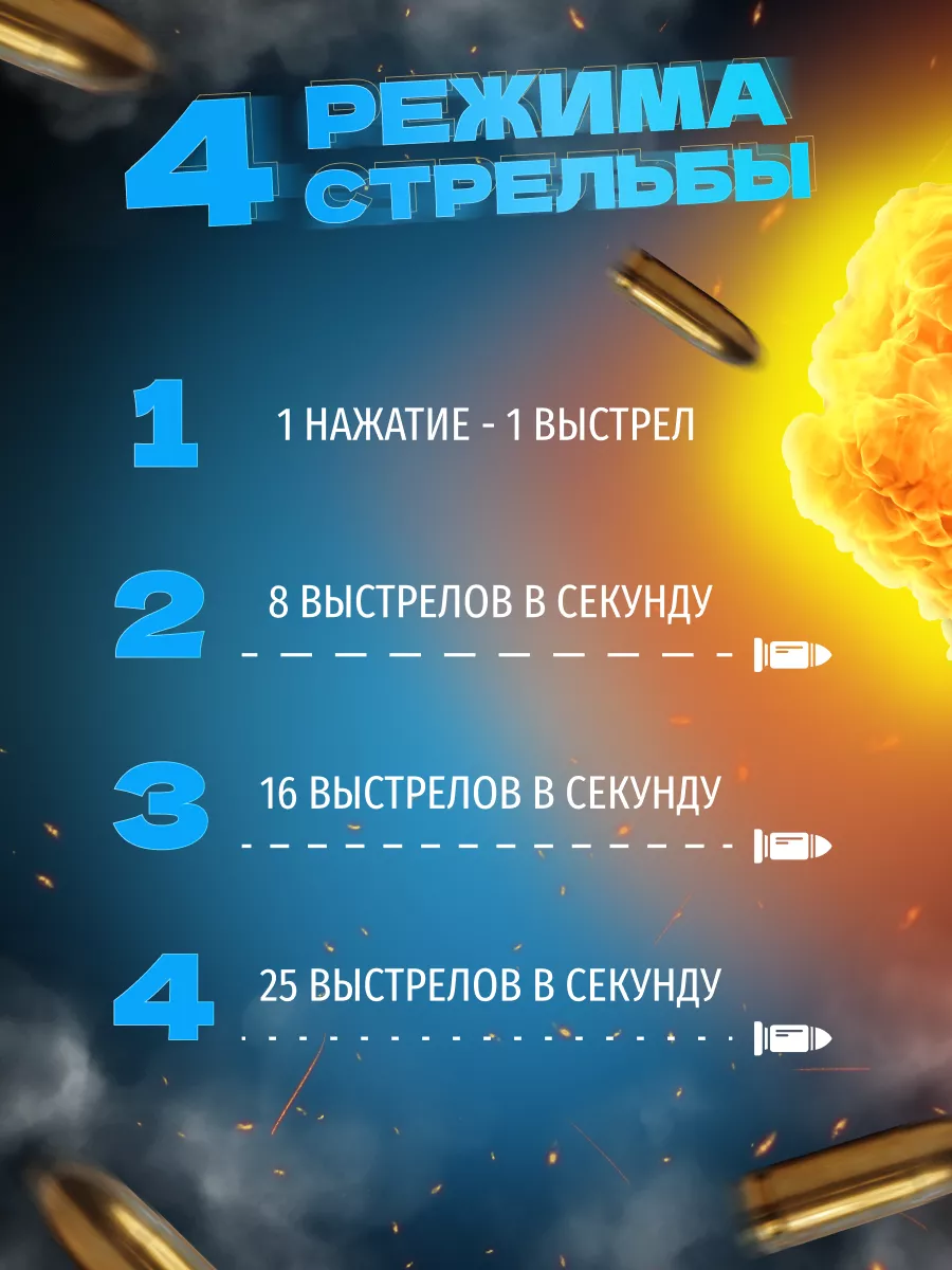 Импульсные триггеры для игр на телефоне pubg Memo Original 180832255 купить  в интернет-магазине Wildberries