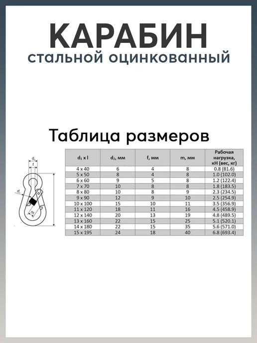 Карабинер Карабин стальной DIN 5299C 10мм, серый, фото 4