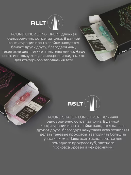 Viper Quatat Картриджи для тату и перманентного макияжа Viper 0.30 1RL, 20 шт, фото 7