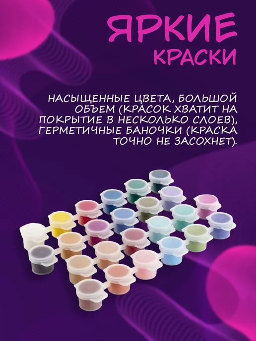 Картины по номерам на холсте Картина по номерам Слон в арт стиле, голубой, фото 5