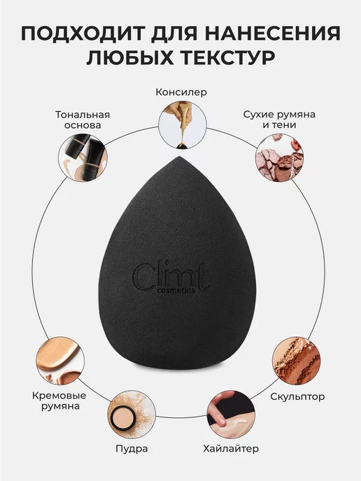 CLIMTCOSMETICS Спонж бьюти блендер для макияжа маленький, черный, фото 4
