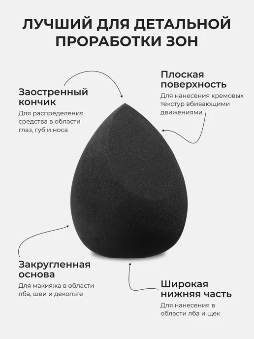 CLIMTCOSMETICS Спонж бьюти блендер для макияжа маленький, черный, фото 7